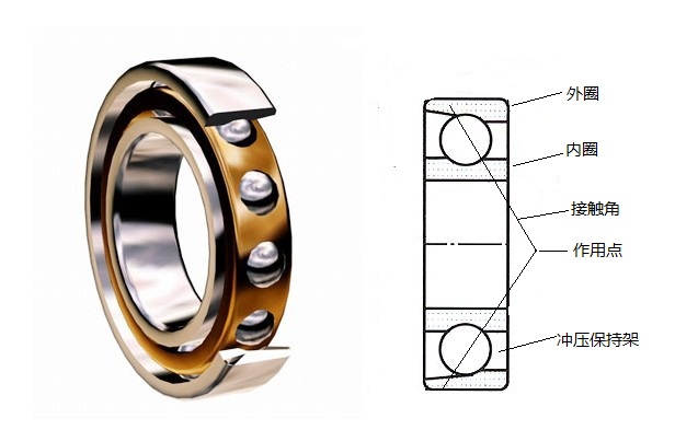 江蘇SKF軸承總代理_四點(diǎn)接觸球軸承_四點(diǎn)接觸球軸承型號(hào) 江蘇SKF軸承總代理_四點(diǎn)接觸球軸承_四點(diǎn)接觸球軸承型號(hào)